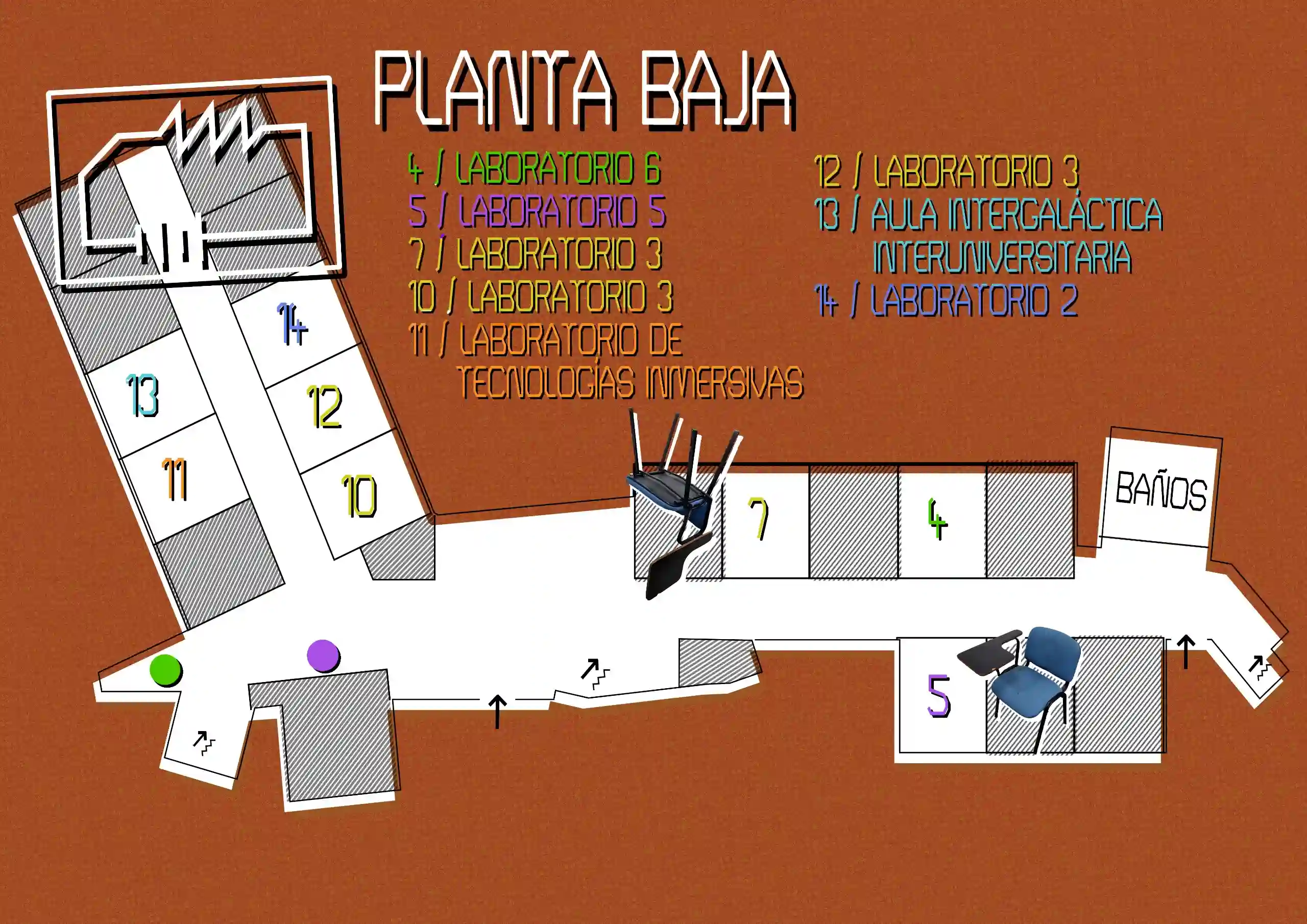 Planta baja